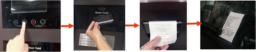 parking meter payment step