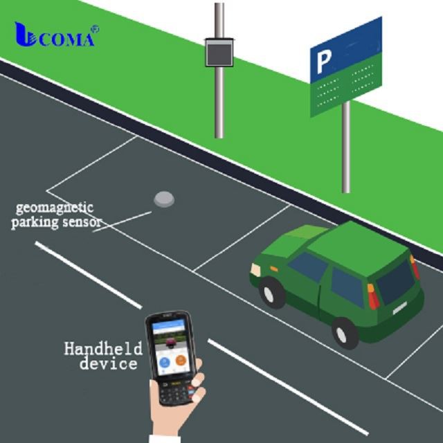 LORA geomagnetski detektor